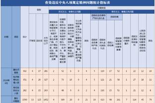 ?日本男篮公布杭州亚运会12人名单：仅一人打过今年世界杯